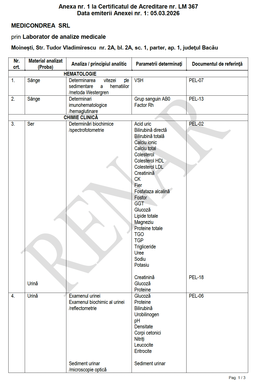 Certificat acreditare RENAR 2