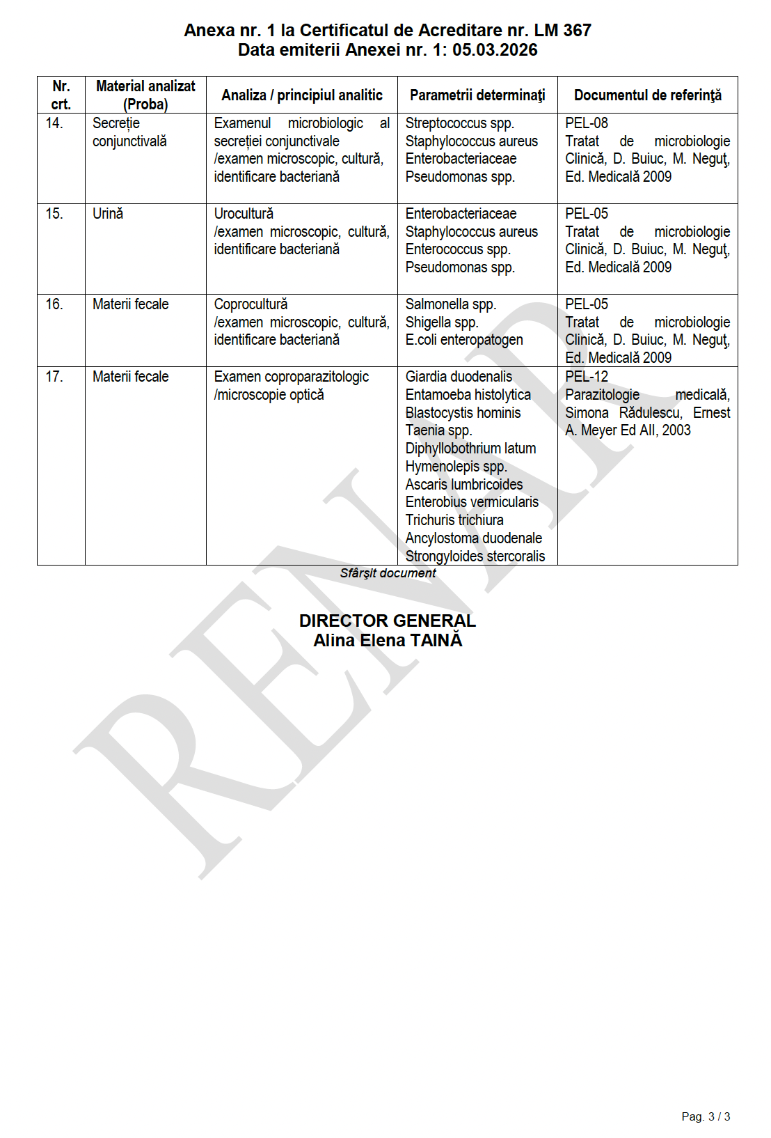 Certificat acreditare RENAR 4